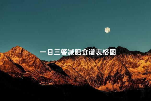 一日三餐减肥食谱表格图 一日三餐减肥食谱表格图