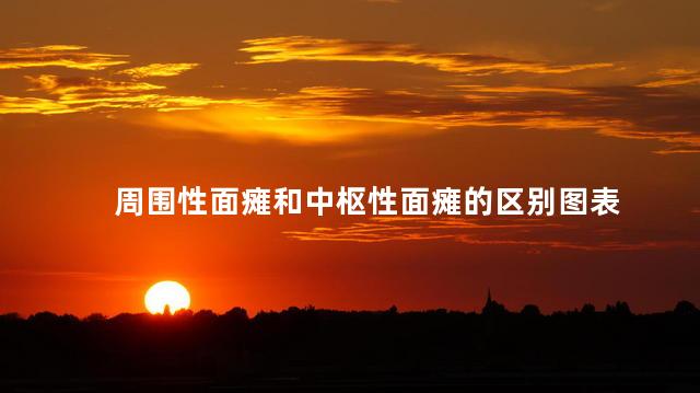 周围性面瘫和中枢性面瘫的区别图表